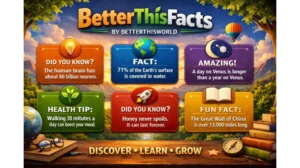 BetterThisFacts Info by BetterThisWorld: A Complete Guide to Smart Knowledge and Daily Learning